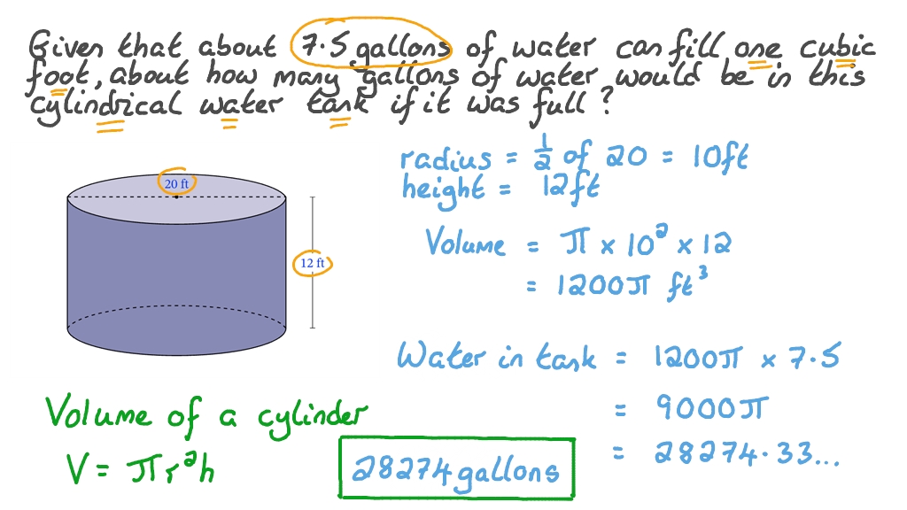 volume in gallons of a cylinder calculator