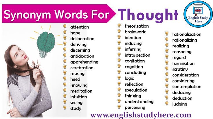 synonym for thought