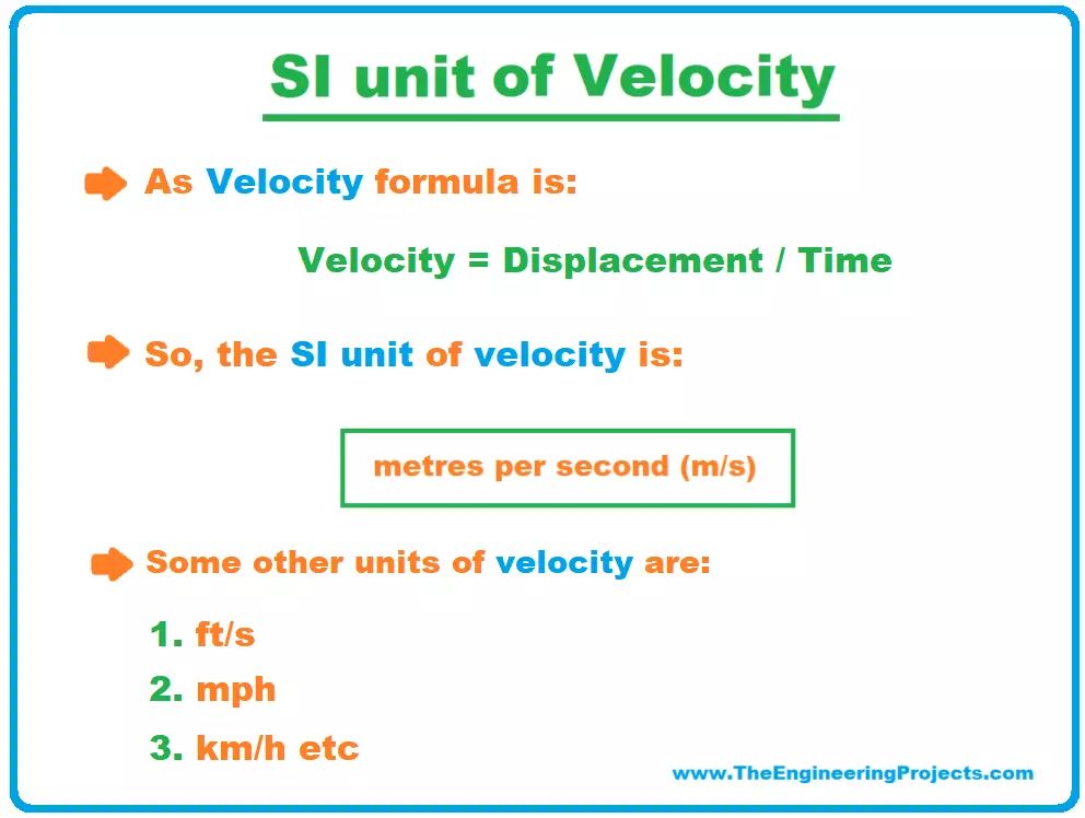 define velocity what is the si unit of velocity