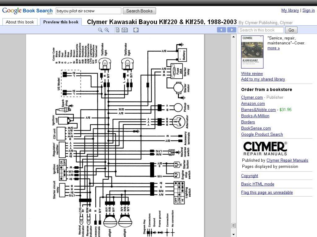 kawasaki bayou 300 wiring diagram