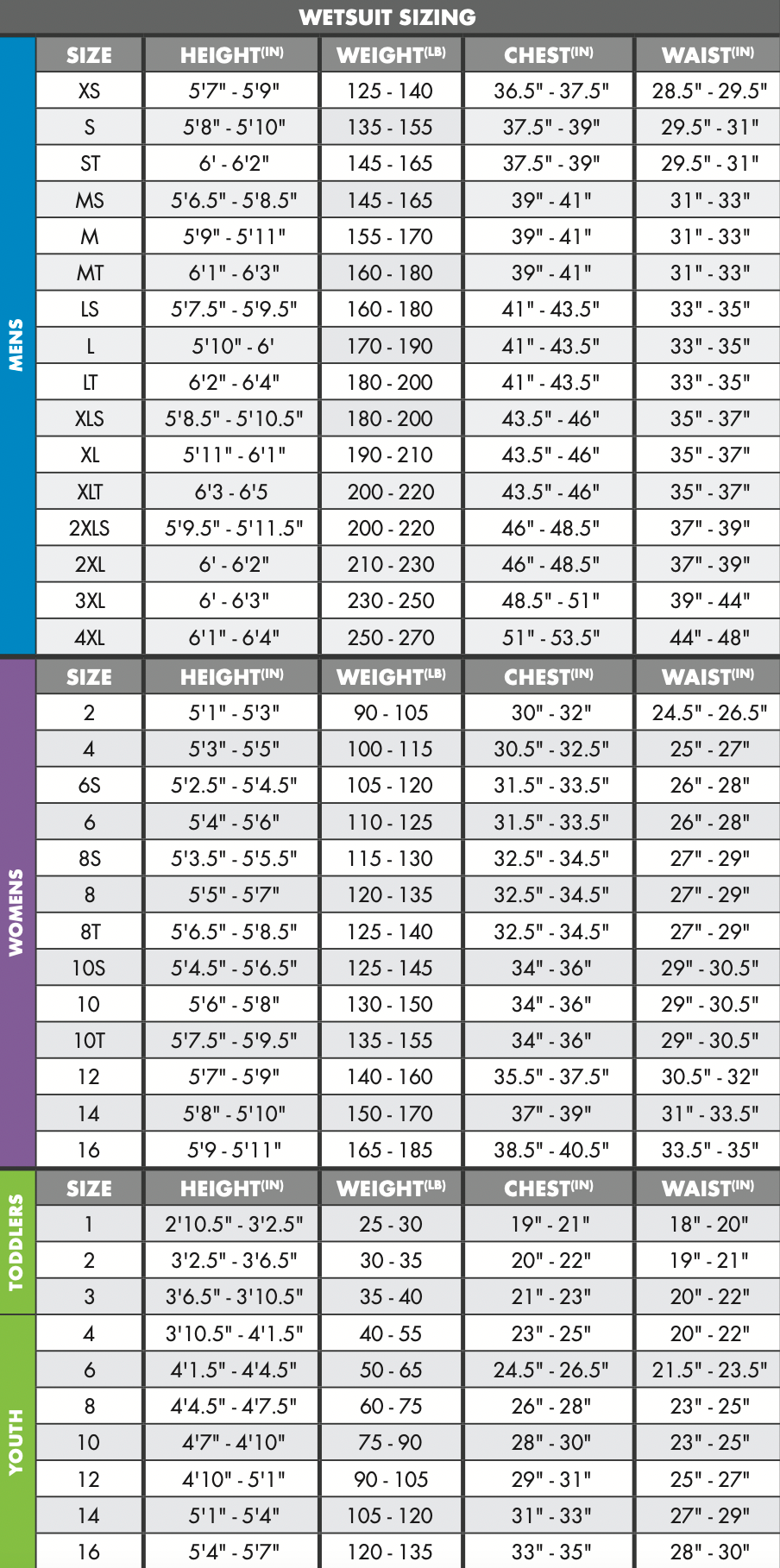 o neill size chart