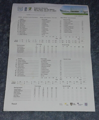 5th test scorecard 2023