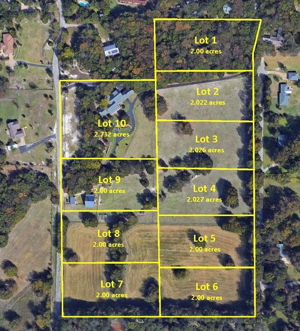 .6 acres to square feet