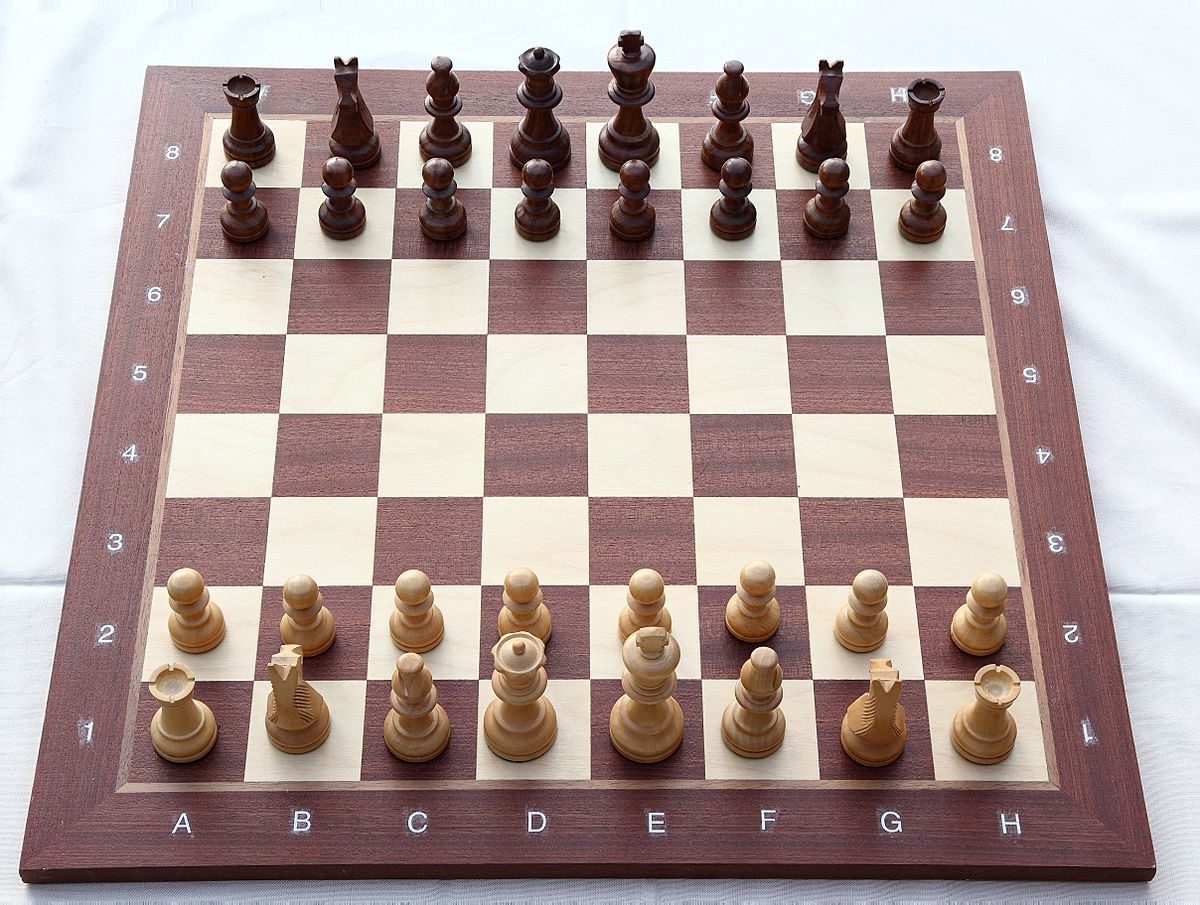 chess365 analysis