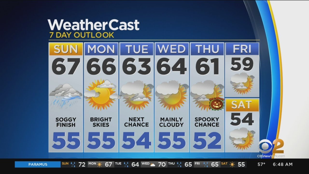 nyc weather 10 day