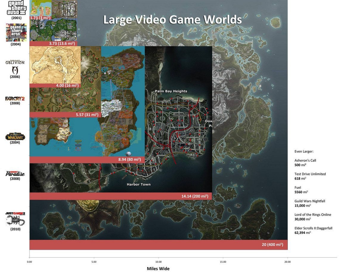 largest video game map