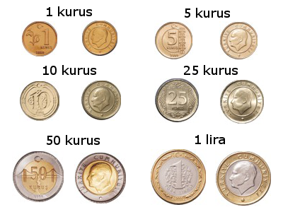 convertisseur monnaie turque euro