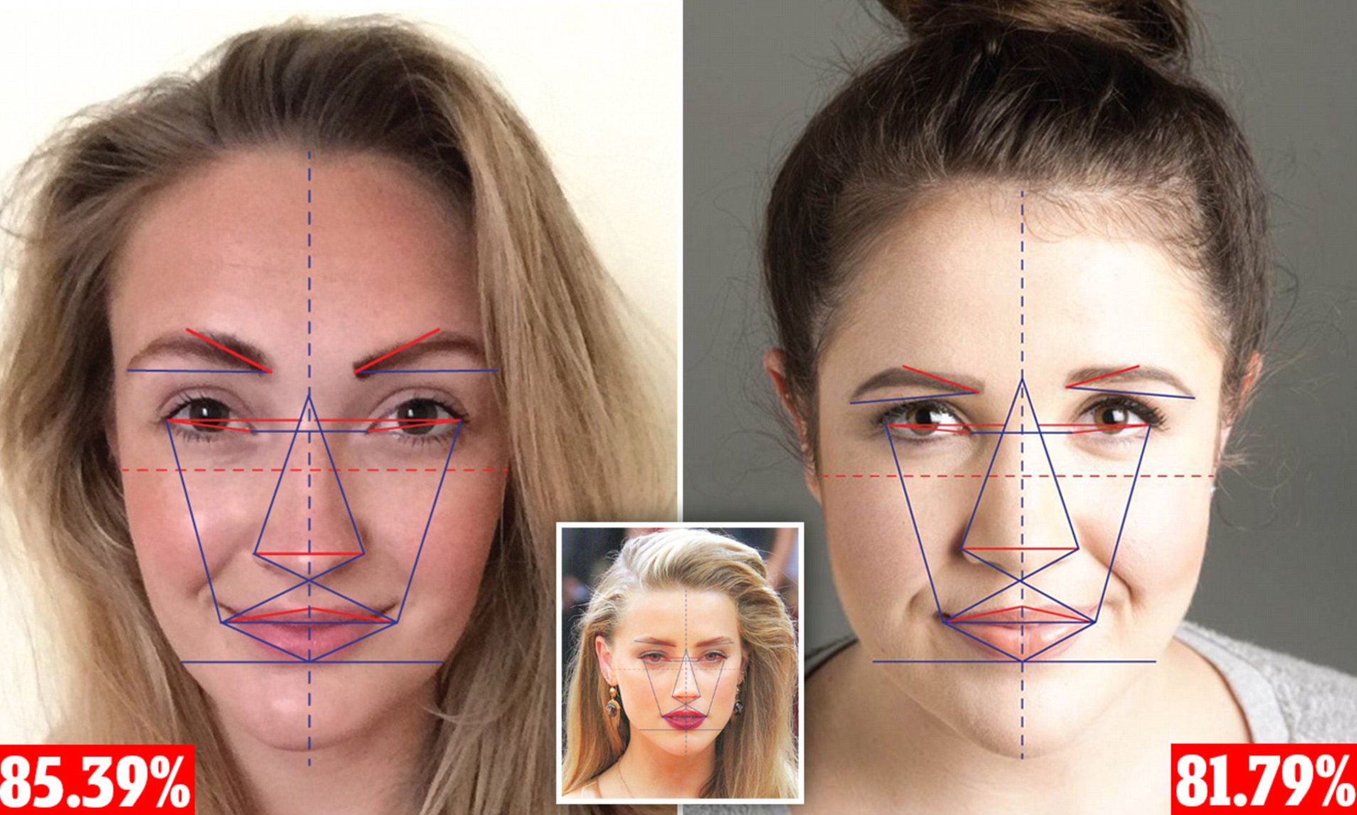 golden ratio test face