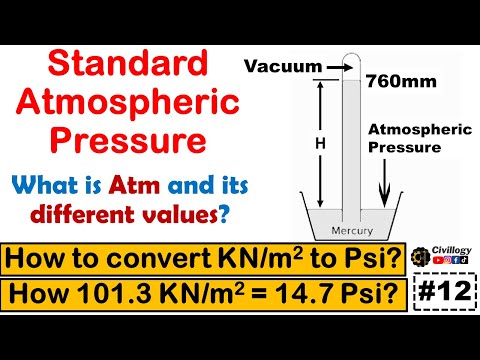 psi to kn/m2