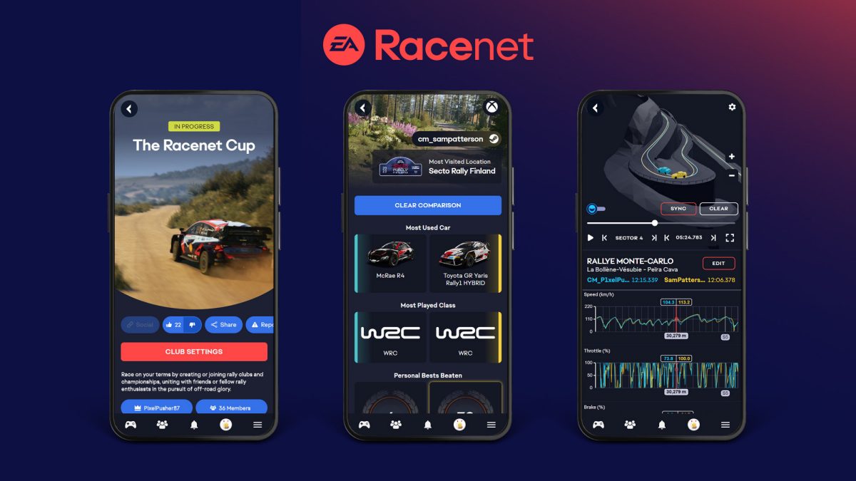 racenet latest news