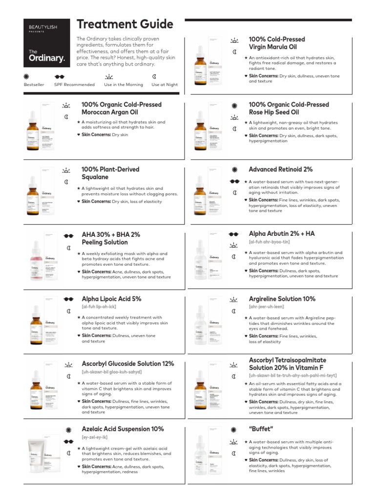 the ordinary skincare guide pdf