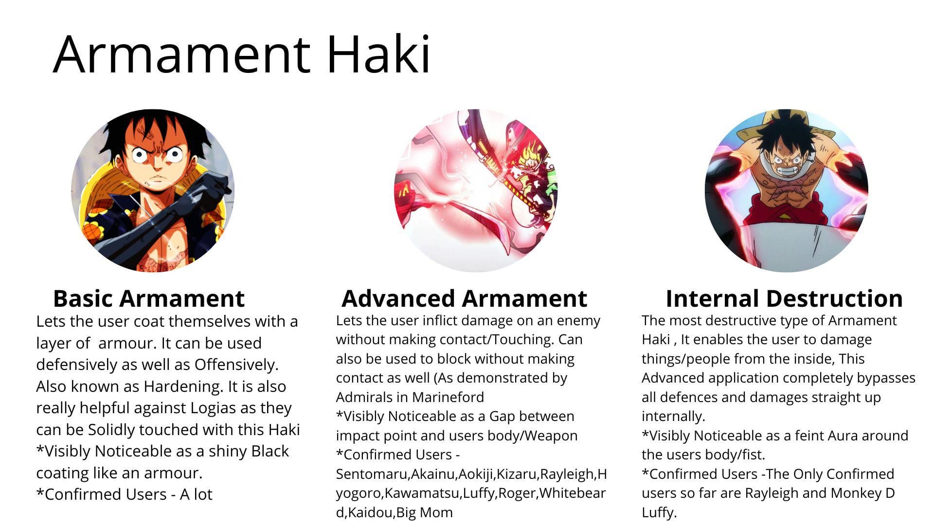 all types of haki