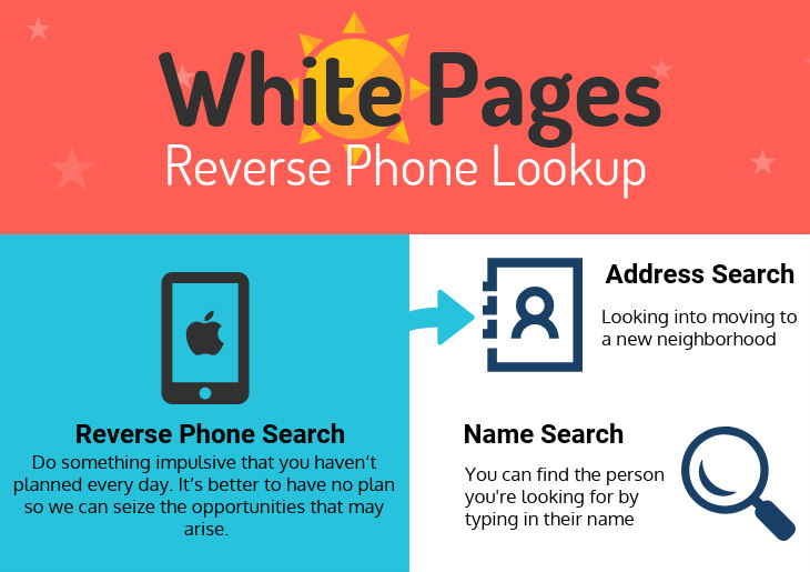 reverse phone lookup whitepages