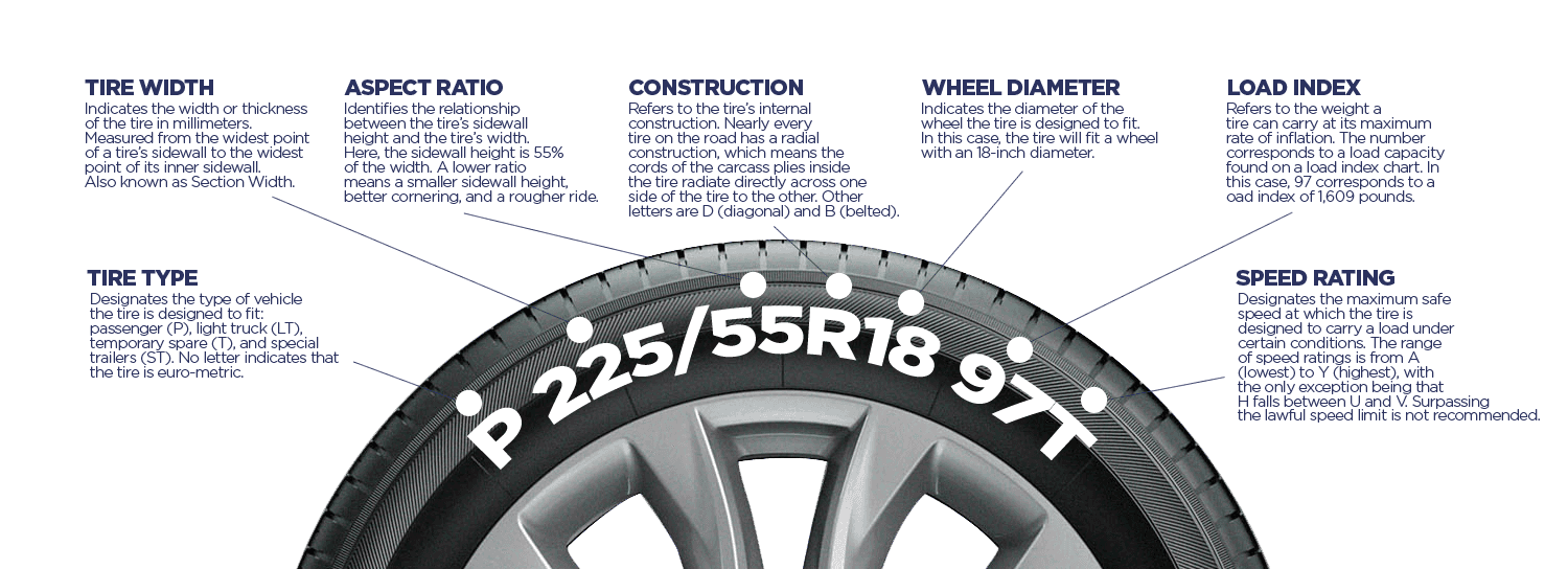 35x12 50r20 metric