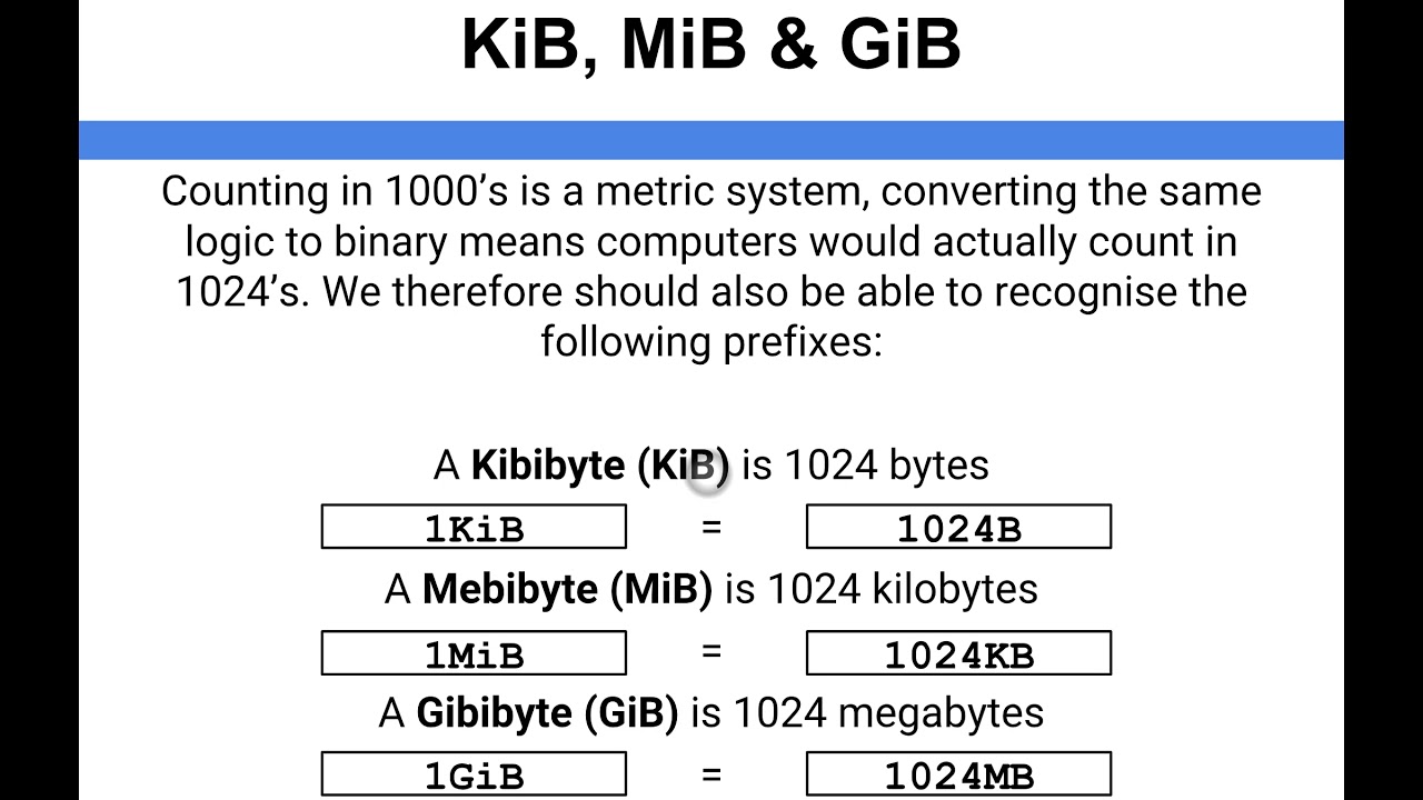 mb vs mib