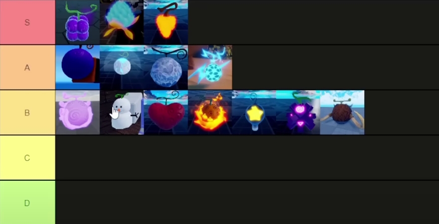 haze piece fruit tier list