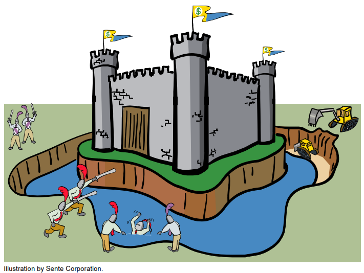 moat meaning