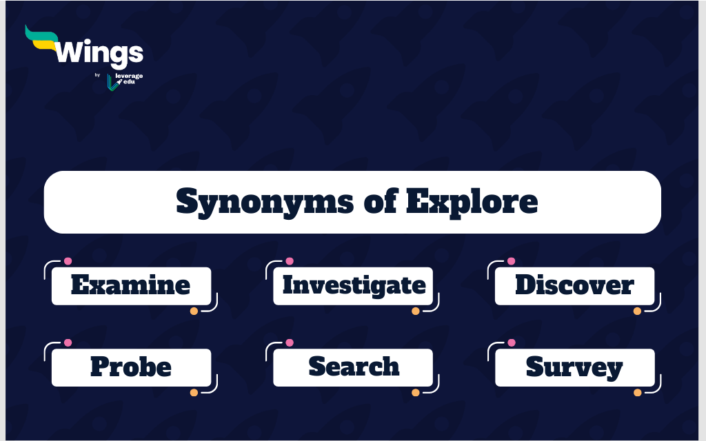 examined synonym