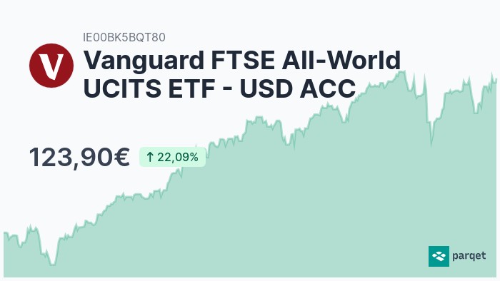 ftse all world usd acc