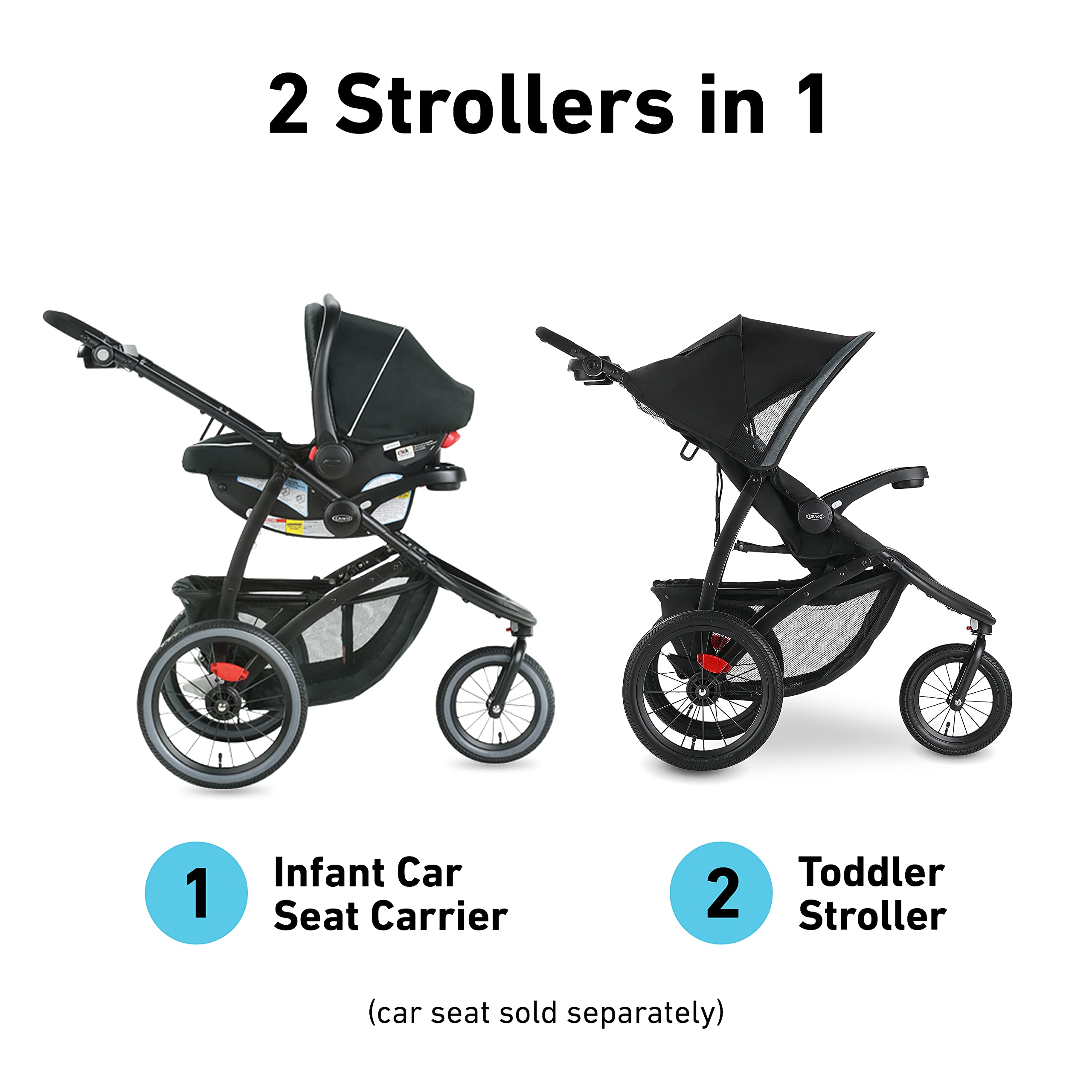 graco jogger lx