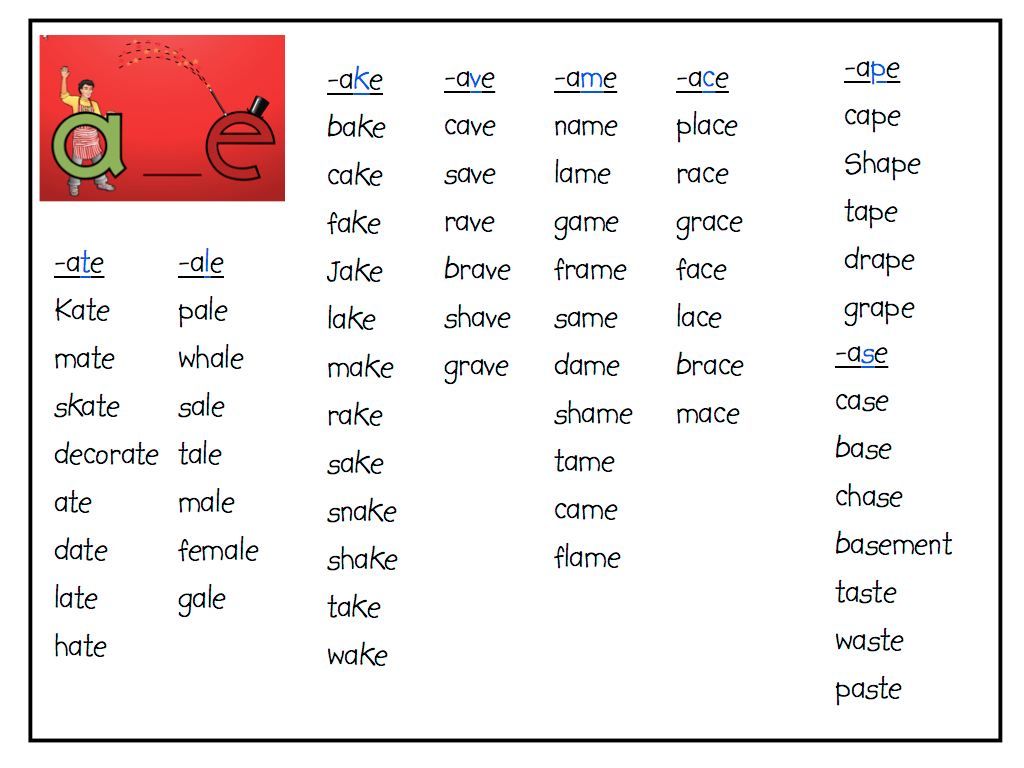 3 letter words starting with e