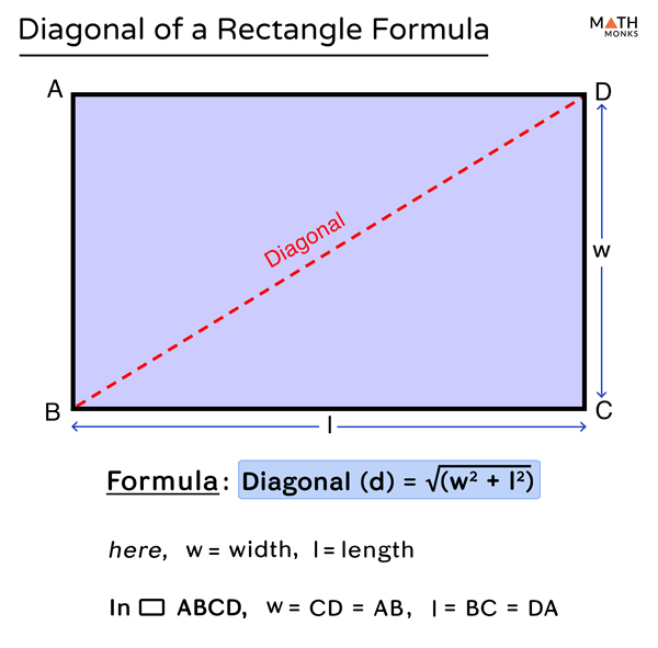 diagonal of a rectangle calculator