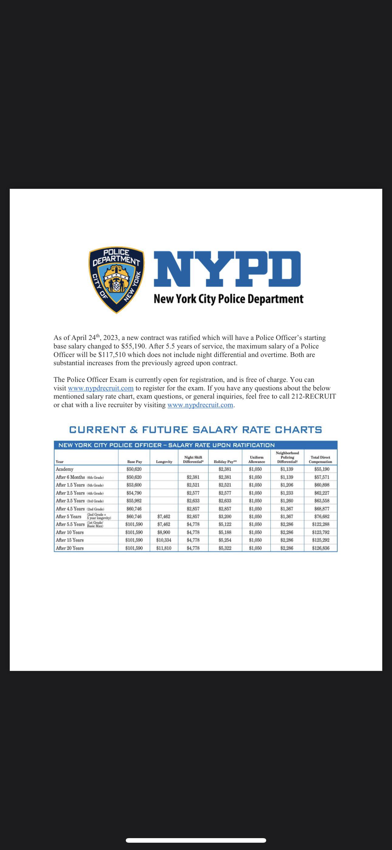 nypd detective salary