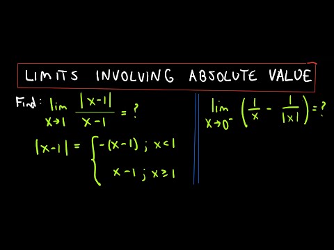 limits with absolute value in denominator