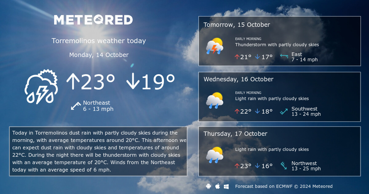 10-day weather in torremolinos