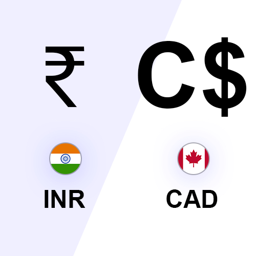 canada convert to indian rupees