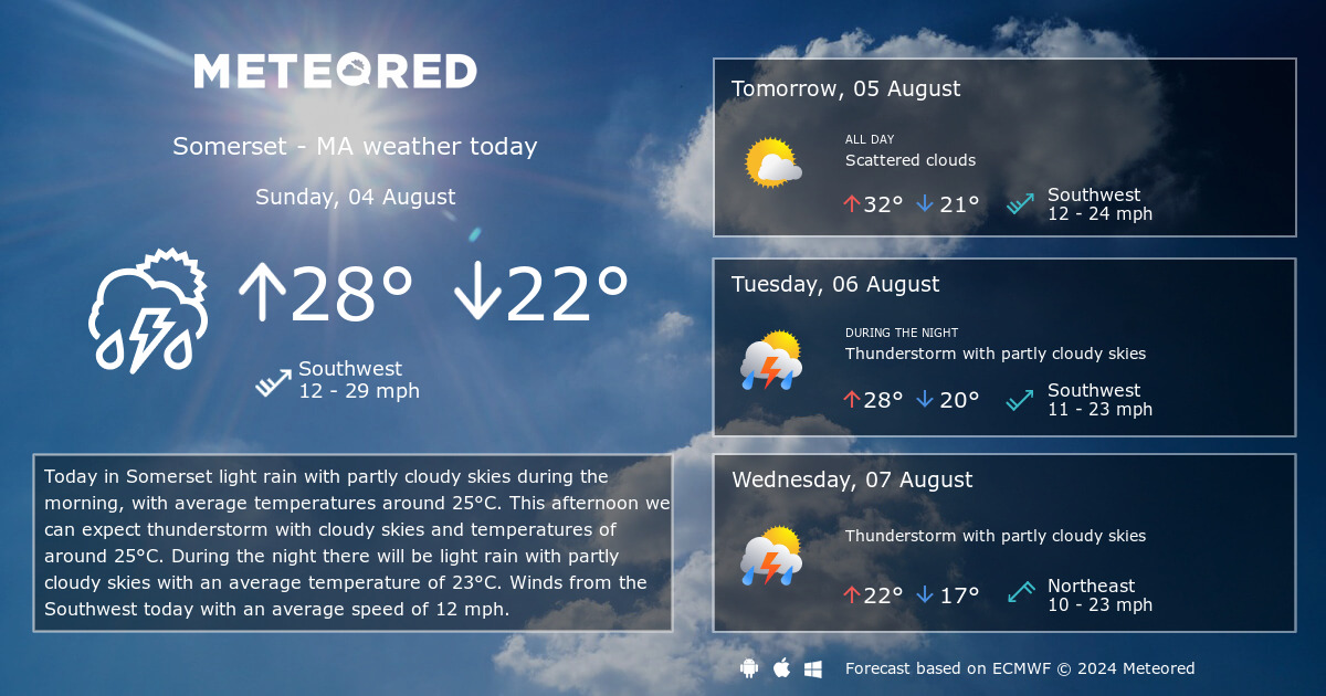 14 day weather forecast for somerset