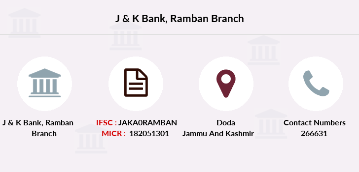 ifsc code jk bank ramban