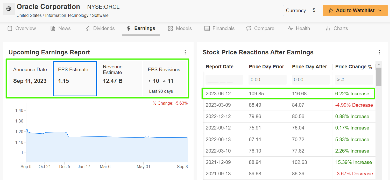 oracle stock earnings