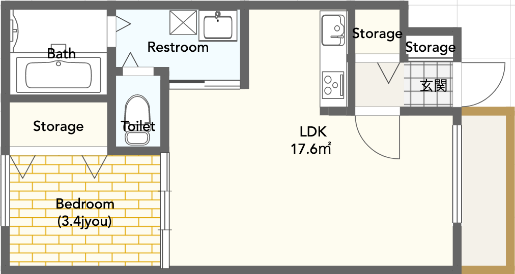 2ldk meaning