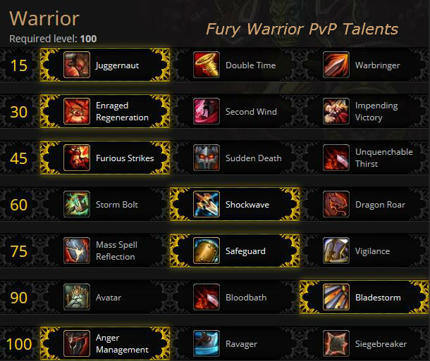 fury warrior pvp