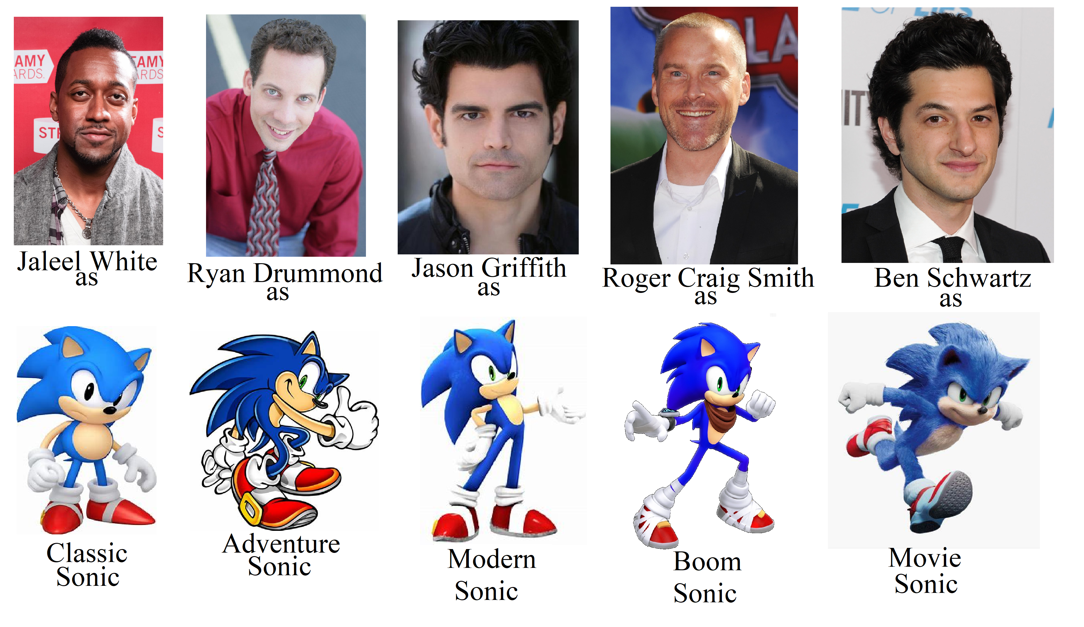 sonic x voice cast