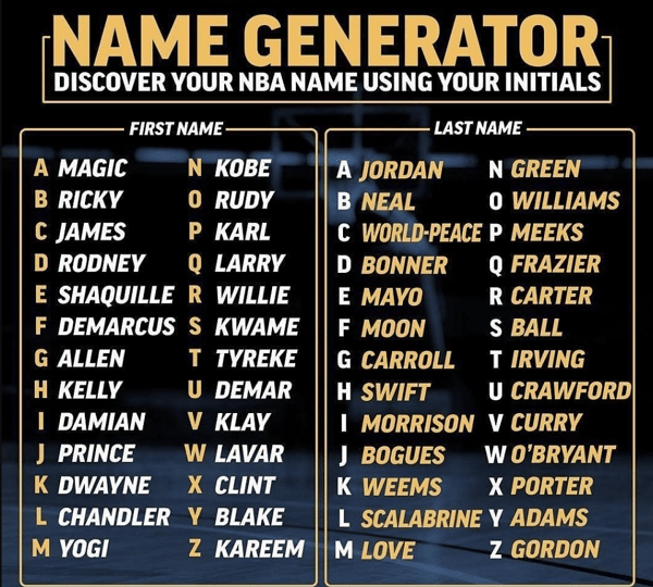 funny nba names for fantasy