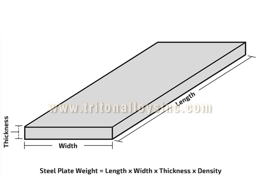 6mm thick ms plate weight