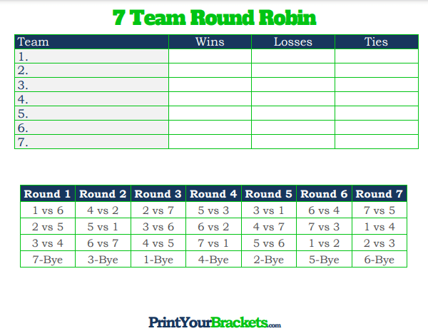 seven team round robin