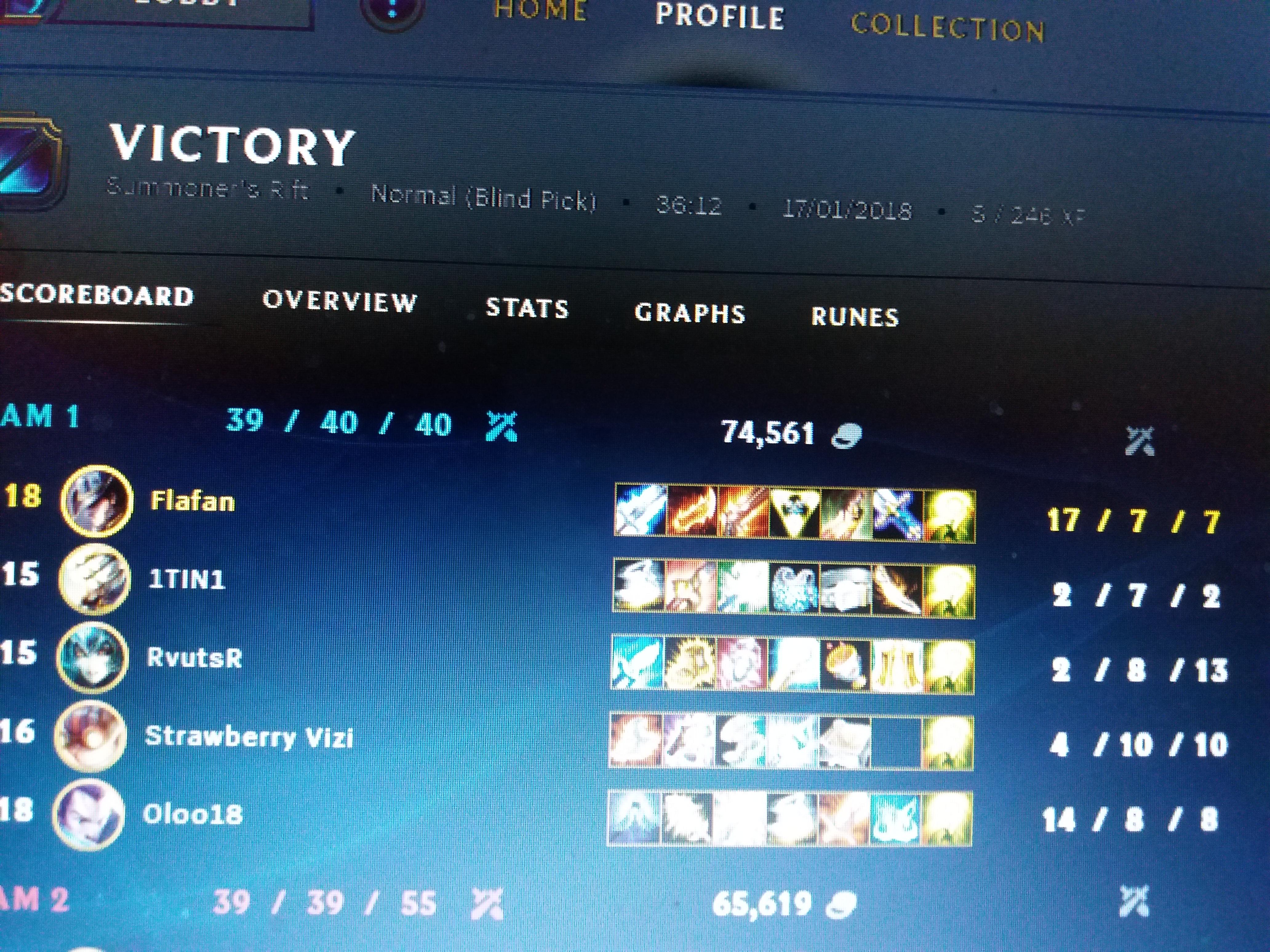 twisted fate build