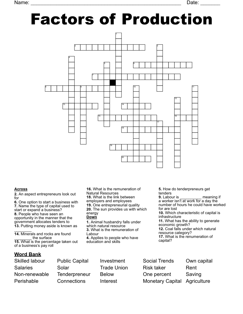 remunerative crossword