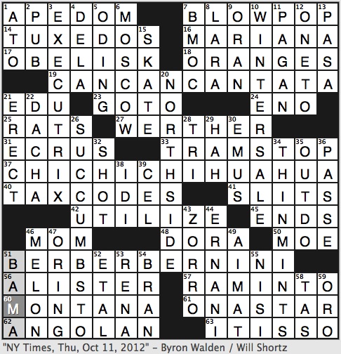 verdi opera crossword