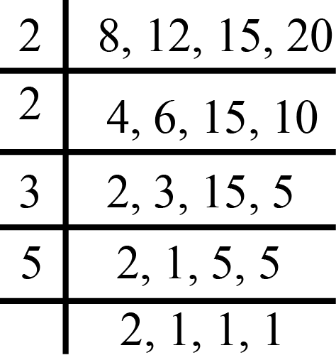 find the least square number which is exactly divisible by