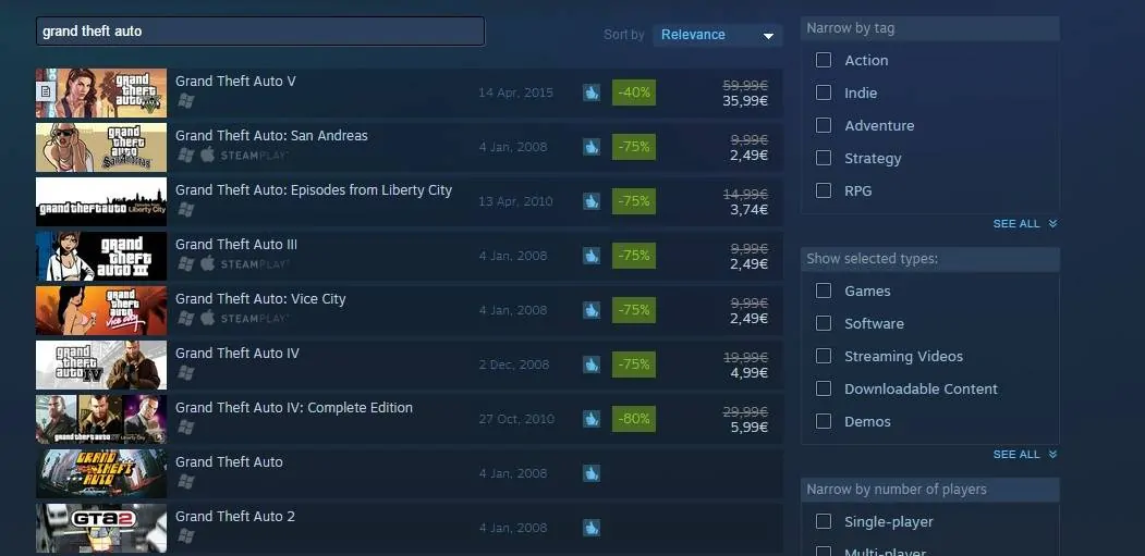 gta steam price history