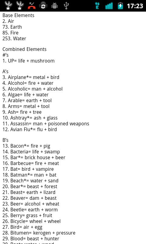 alchemy premium cheat sheet