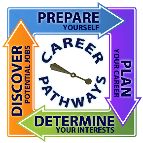 montgomery county public schools careers