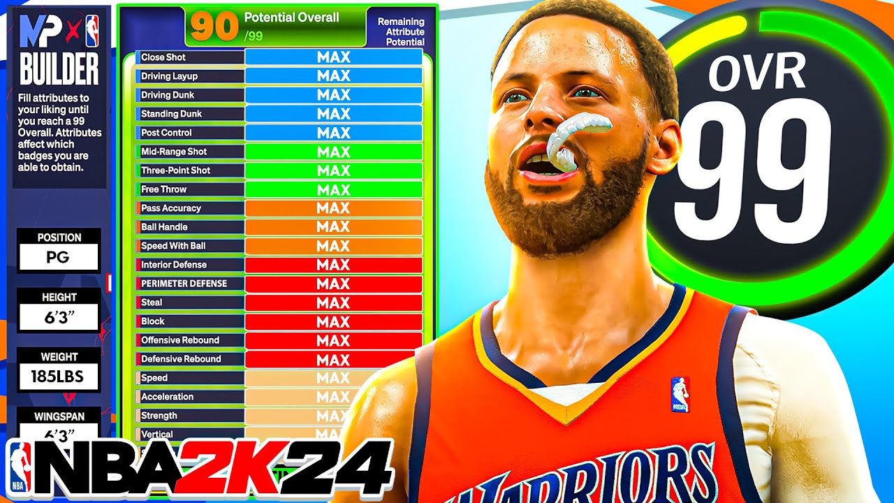 best build nba 2k24