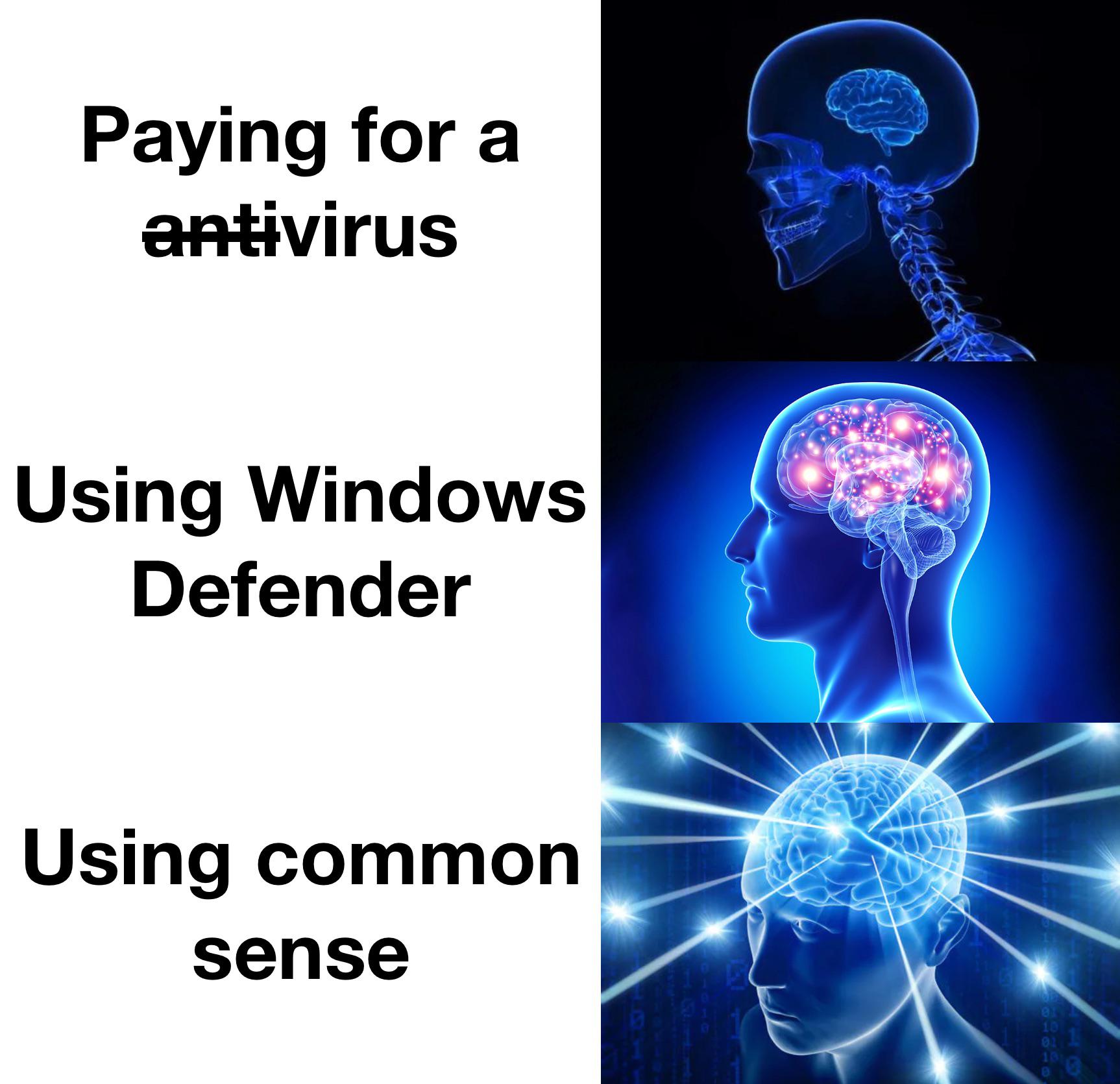 good antivirus reddit