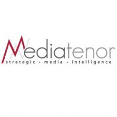 media tenor international