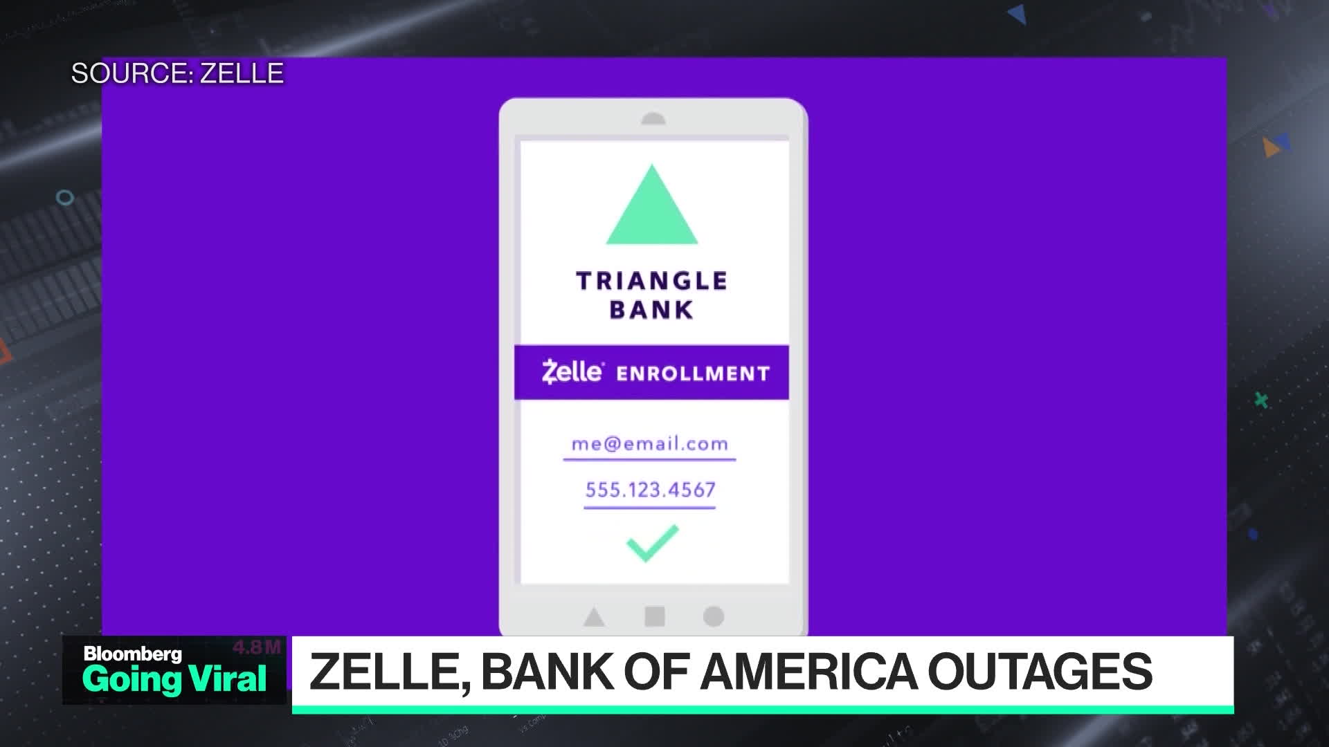 zelle down detector